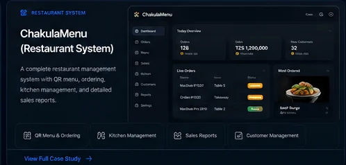 ChakulaMenu preview