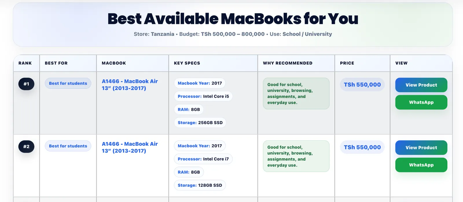MacBookdealz screenshot 5